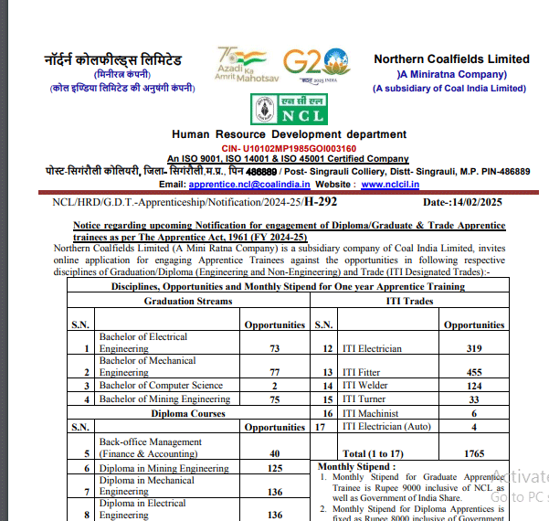 NCL Me Apprentice Padon Par Bharti 2025