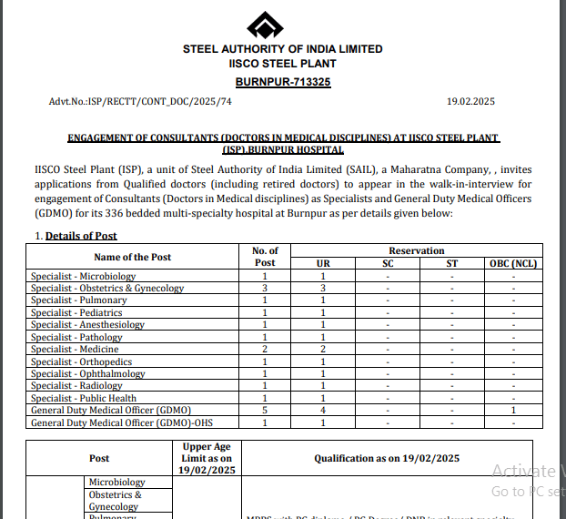 SAIL Me Specialist Padon Par Bharti 2025